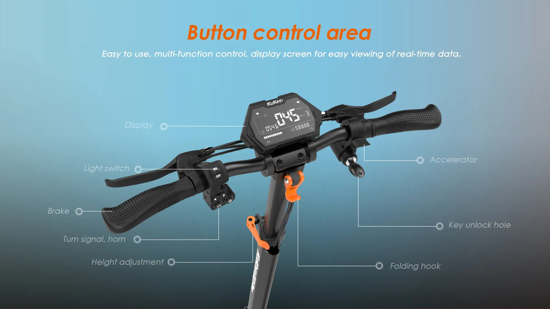 G2Pro-button-area